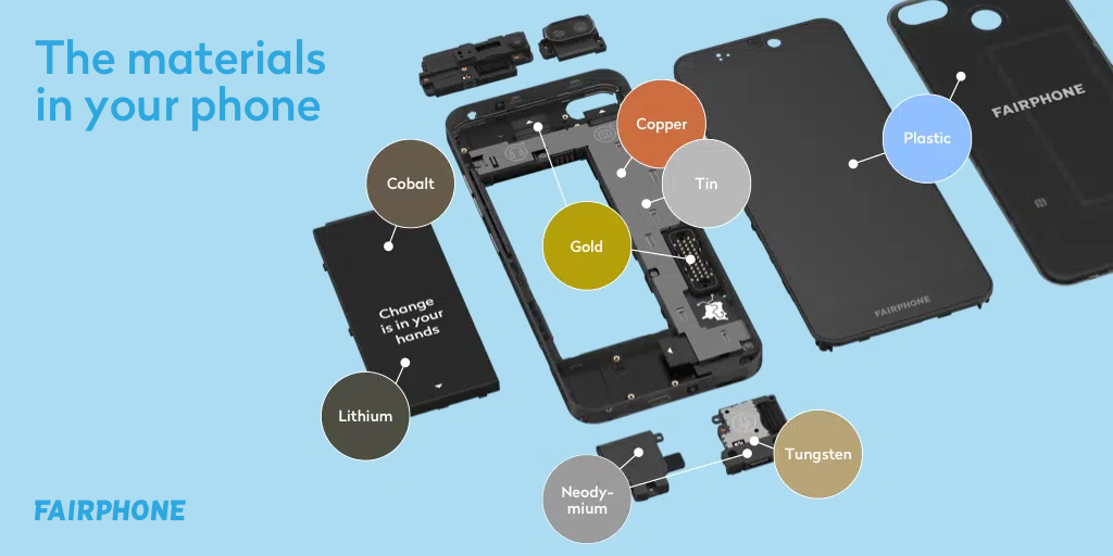 fair materials in phone